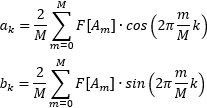 Calculation of the amplitudes of the harmonics formulas